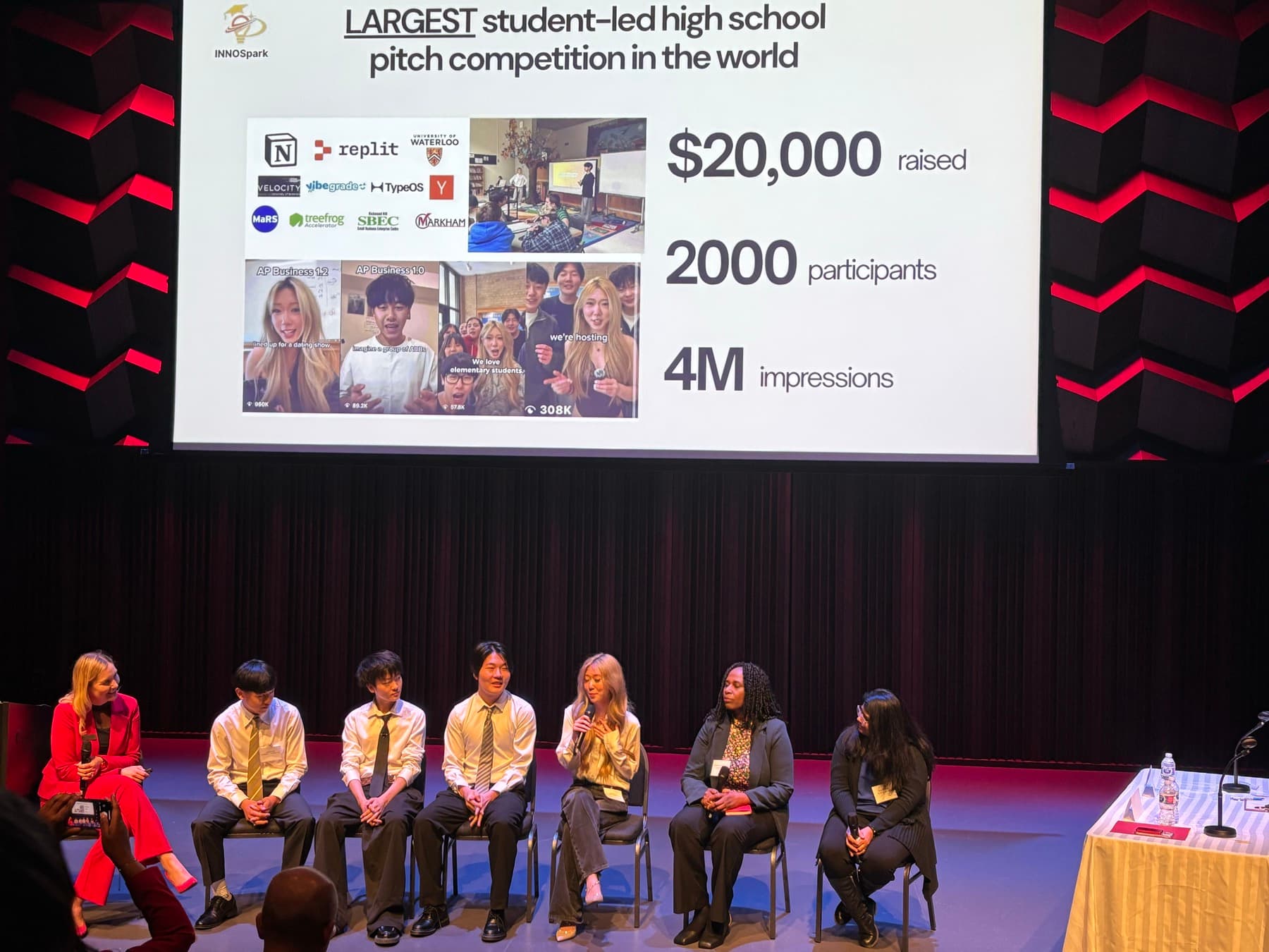 INNOSpark students sharing their story on stage