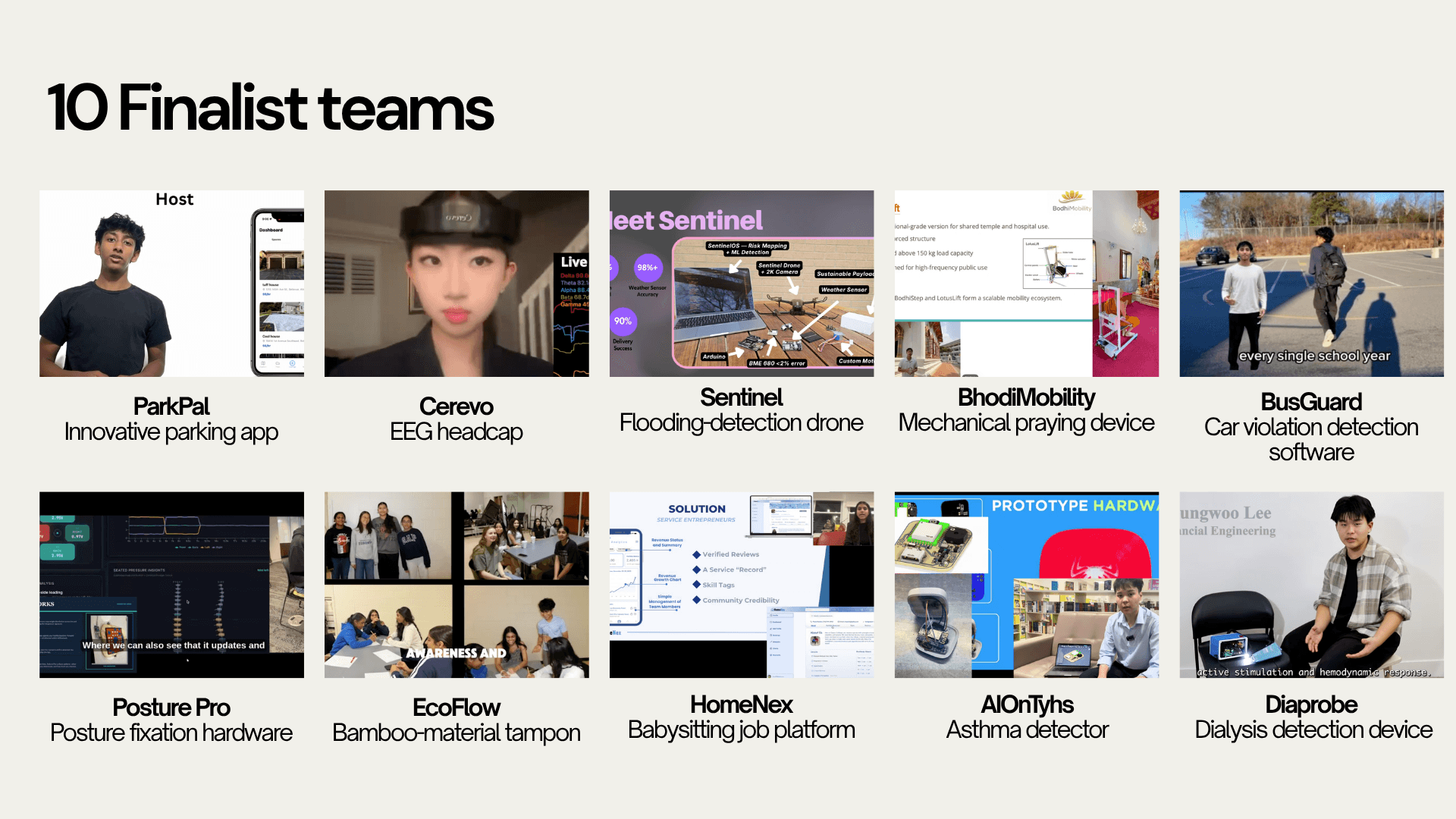 Ten INNOSpark finalist teams and the projects they built